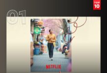 Netflix’s Tamil Film ‘Made In Korea’ Soars Globally 1 Film in Global Top 10 Non-English Films, Trends in 24 Countries